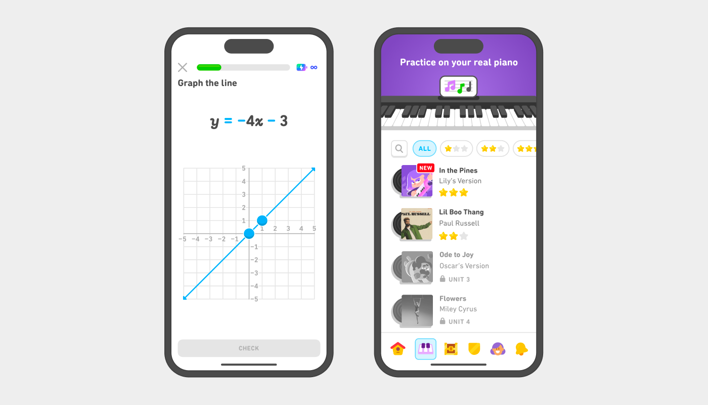 Zwei nebeneinander stehende Screenshots zeigen einen Ausschnitt des Duolingo-Mathekurses auf der linken Seite sowie des Duolingo-Musikkurses auf der rechten Seite. Die Matheübung lautet „Graph the line. y = -4x - 3“, gefolgt von einem Gitter, dessen x- und y-Achse beide von -5 bis 5 beschriftet sind. Eine blaue Linie verläuft diagonal von links unten nach rechts oben im Raster. Der Musikkurs gibt oben auf dem Bildschirm die Anweisung „Practice on your real piano“, gefolgt von vier Liedern zur Auswahl: In the Pines (Lillis Version), Lil Boo Thang von Paul Russell, Ode an die Freude (Oscars Version), und Flowers von Miley Cyrus.
