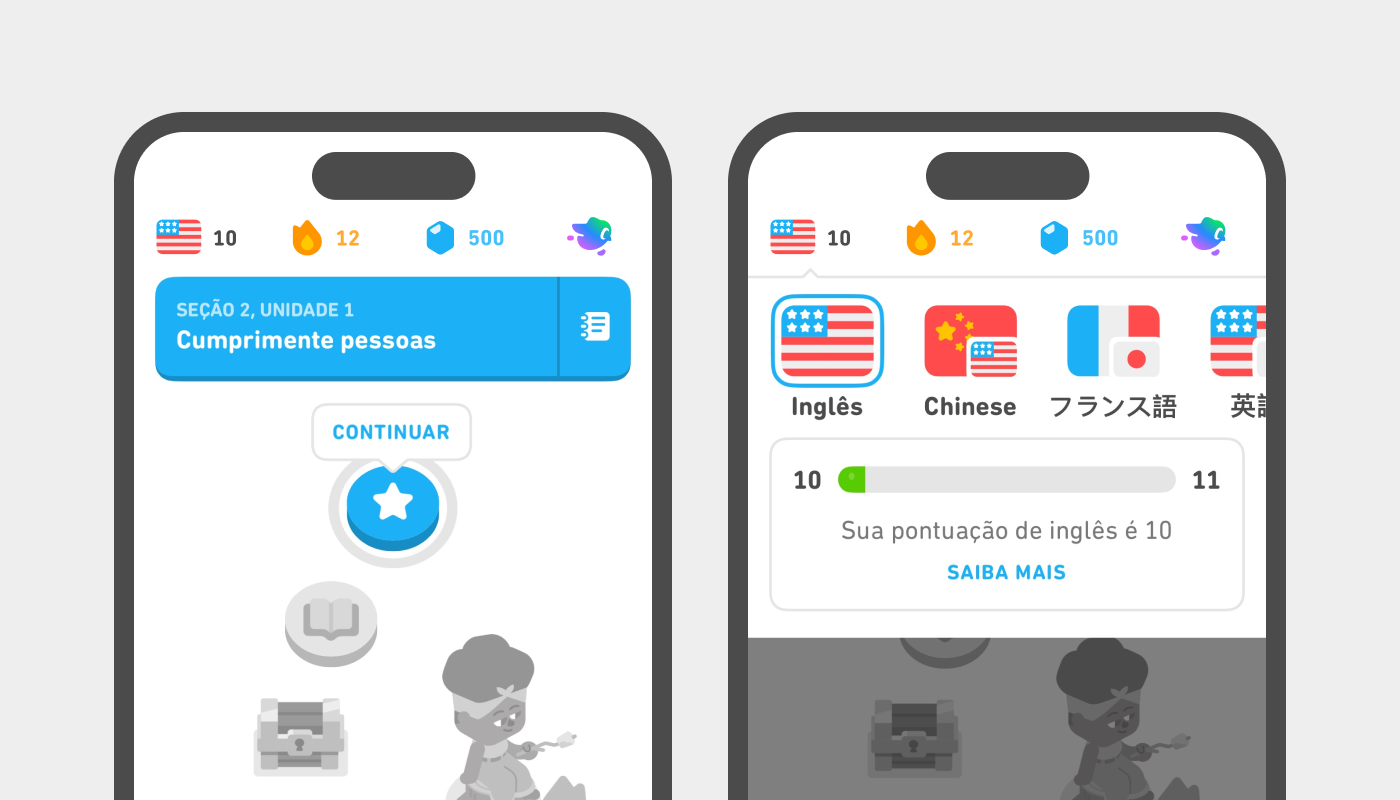 Duas capturas de tela lado a lado. A primeira mostra a parte superior da tela do aplicativo, com a bandeira que representa o curso de inglês ao lado de um pequeno número 10, a chama da ofensiva ao lado do número 12 e o símbolo dos cristais ao lado do número 500. Na segunda, a bandeira do curso de inglês foi selecionada e há uma barra de progresso com o número 10 na ponta esquerda e o 11 na ponta direita. Cerca de um décimo da barra está preenchido em verde. Abaixo dela há um texto que diz: "Sua pontuação de inglês é 10. Saiba mais".