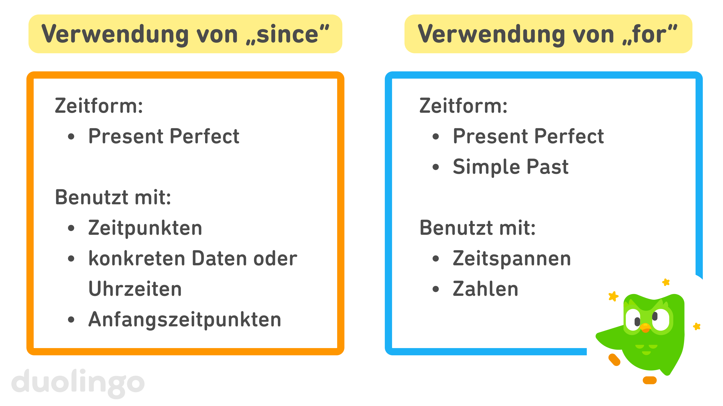 Gegenüberstellung der Verwendung der englischen Präpositionen „since“ und „for“. Unten rechts ist ein taumelnder und verwirrt aussehender Duo abgebildet. „Since” wird zusammen mit dem Present Perfect verwendet in Verbindung mit konkreten Zeitpunkten sowie konkreten Daten oder Uhrzeiten als Anfangszeitpunkte. „For” hingegen wird zusammen mit dem Present Perfect oder dem Simple Past für Zeitspannen (evtl. mit Zahlenangabe) benutzt.