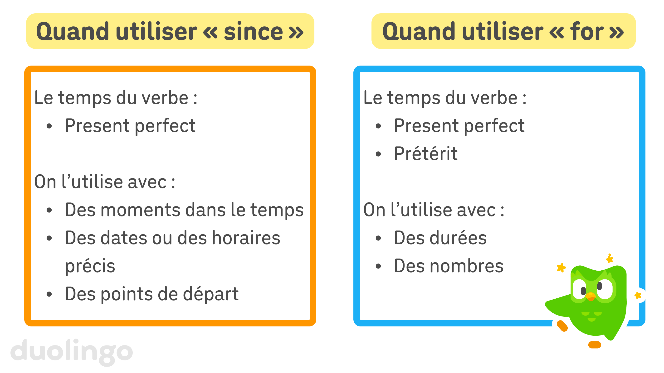 Tableau comparatif des prépositions « since » et « for » an anglais. Duo semble étourdi en bas à droite de l’écran. « Since » s’utilise avec le present perfect pour indiquer une date ou un point de départ précis. « For » s’utilise avec le present perfect ou le prétérit pour indiquer une durée ou un nombre.