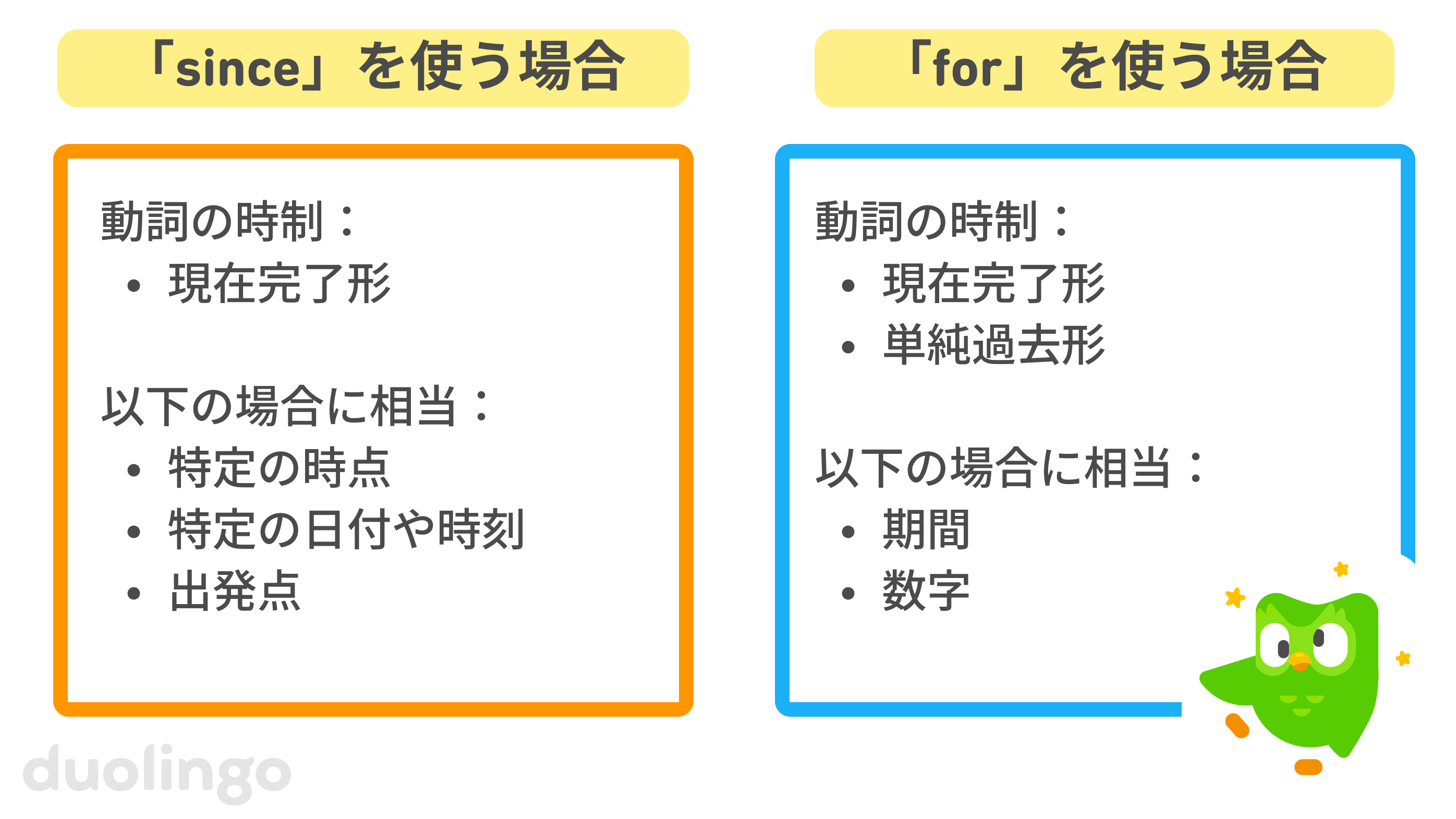 英語の前置詞「since」と「for」の使い分け表。右下には、目を回しているフクロウのデュオが描かれている。「since」は現在完了形と組み合わせて、特定の時点、日付や時刻、開始点などを表す際に使われる。一方「for」は、現在完了形や単純過去形と組み合わせて、期間や具体的な日数等を表す際に使われる。