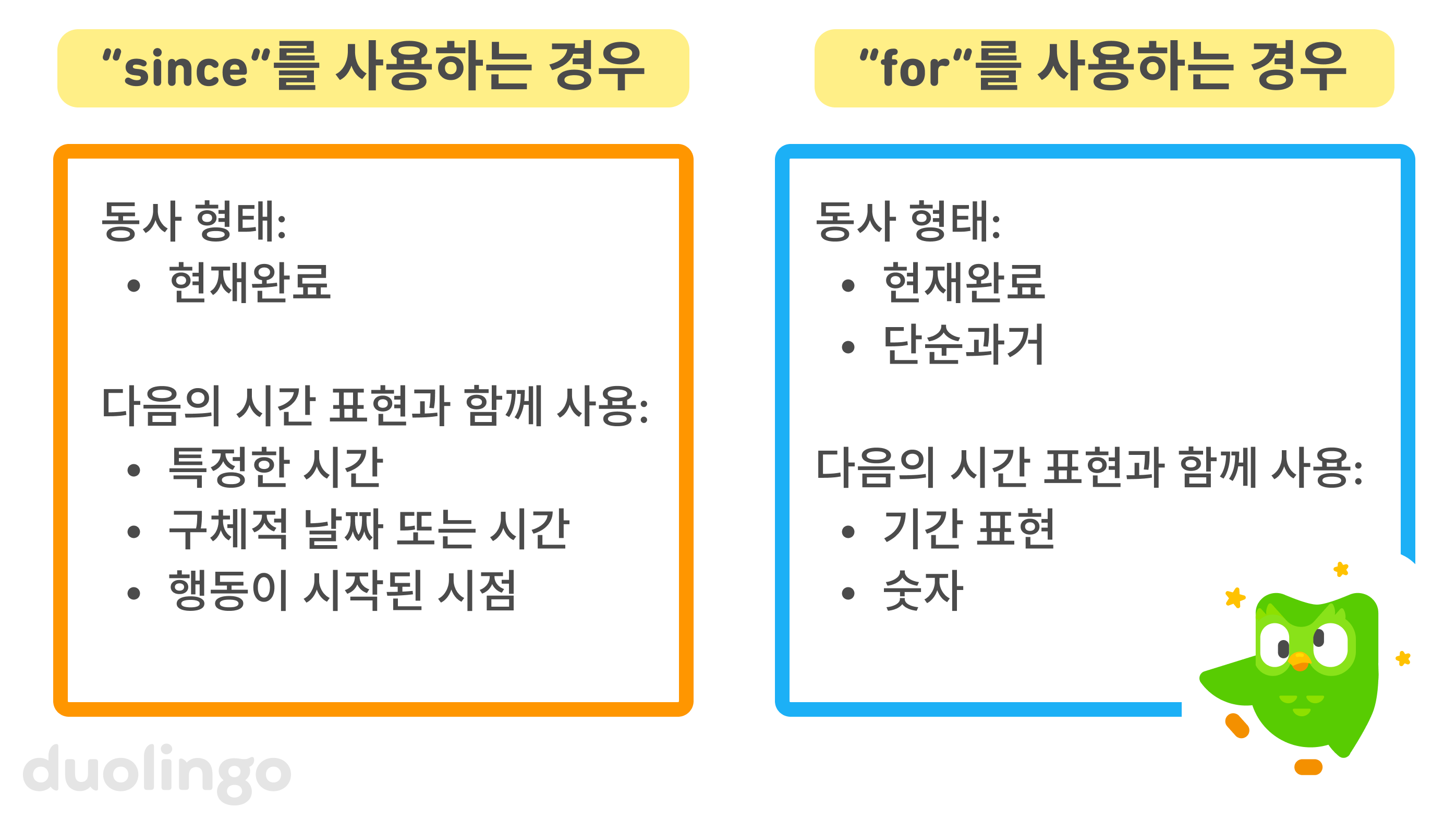 영어 전치사 “since”를 사용하는 경우, 그리고 전치사 “for”를 사용하는 경우를 보여주는 차트가 있다. 차트 아래 코너에 어지러운 모습의 부엉이 듀오가 있다. “since”는 현재완료 시제와 함께 사용하며, 특정한 시간, 구체적 날짜 또는 시간, 행동이 시작된 시점 표현들과 함께 사용된다. “for”는 현재완료 및 단순과거 시제와 함께 사용하며, 기간 표현 및 숫자와 함께 쓴다.