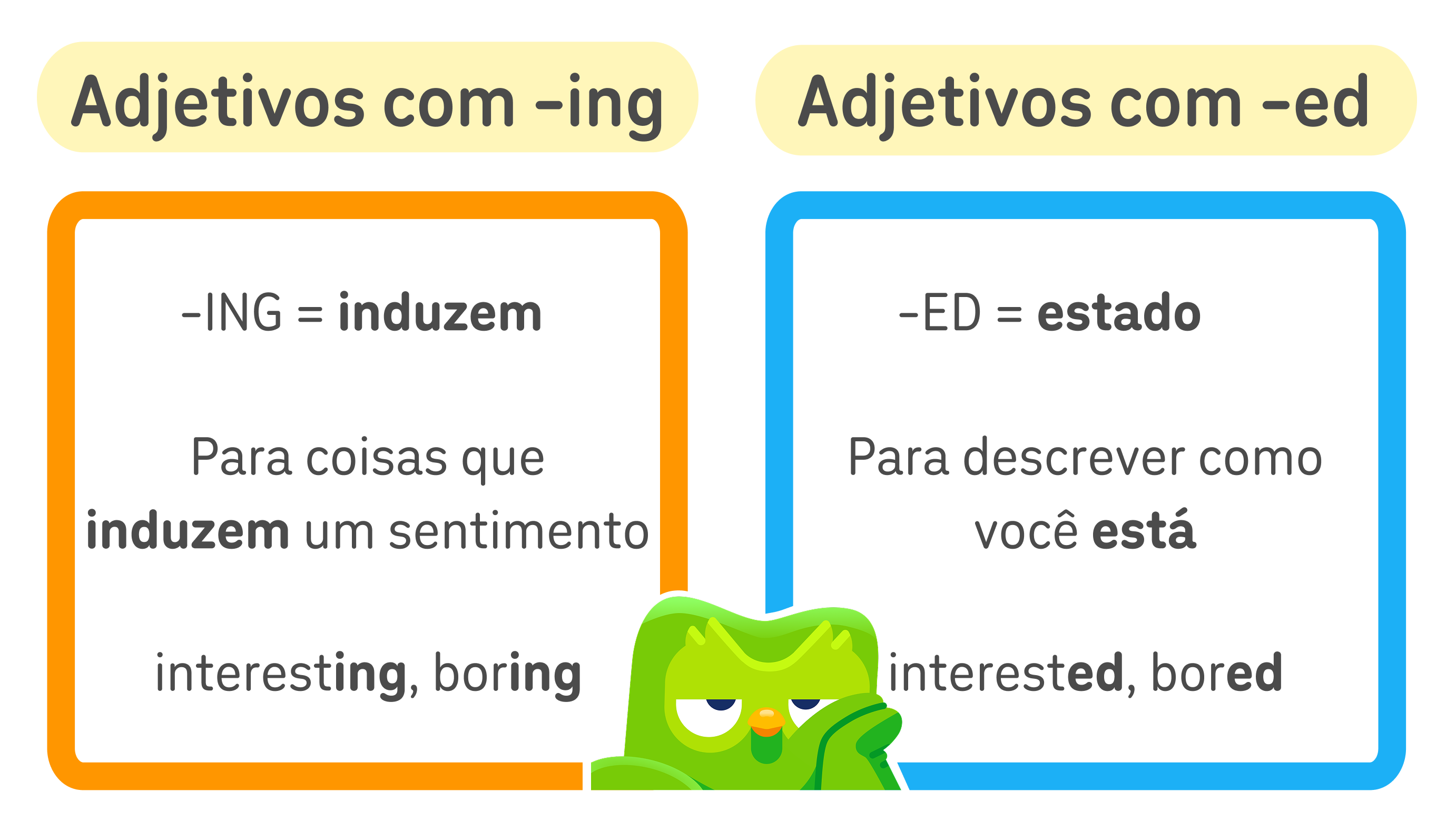 Ilustração com uma caixa laranja intitulada “adjetivos com -ing” à esquerda e uma caixa intitulada “adjetivos com -ed” à direita. Adjetivos com ING = induzem. São para coisas que induzem um sentimento, como interesting e boring. Adjetivos com ED = estado. Eles servem para descrever como você está, como interested e bored. Abaixo, há uma imagem da coruja Duo parecendo entediada.