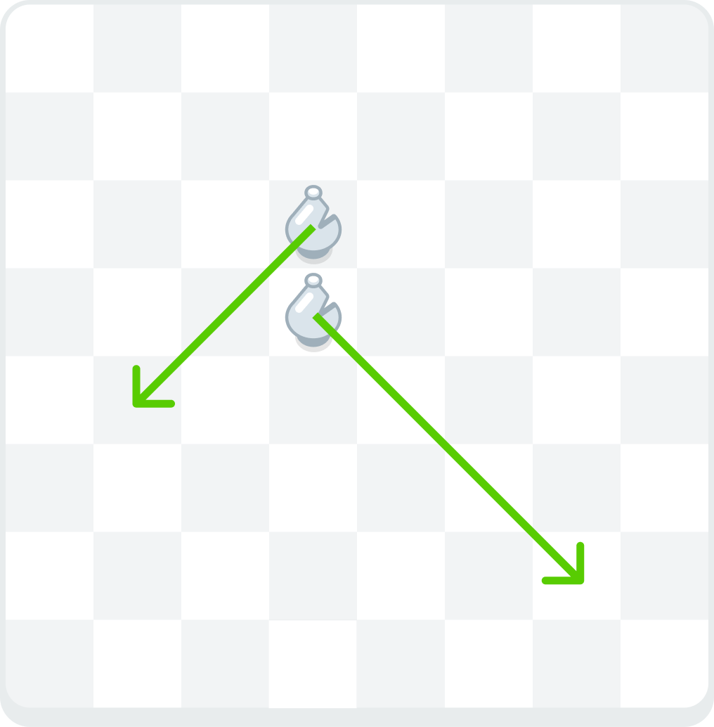 A chess board showing two bishops with arrows indicating movement. One bishop moves two squares diagonally towards the bottom left. The other bishop moves three squares diagonally towards the bottom right.