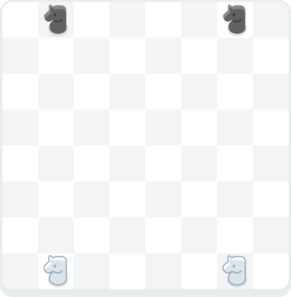 A chessboard showing the starting positions of the white and black knights near the corners of the board.
