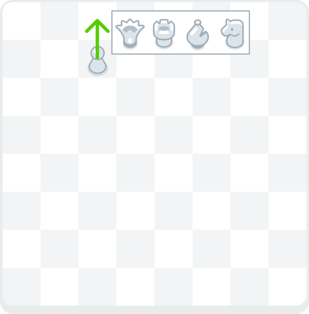 A chess board showing a pawn advancing all the way to the other side of the board with the option to promote into a queen, rook, bishop, or knight.
