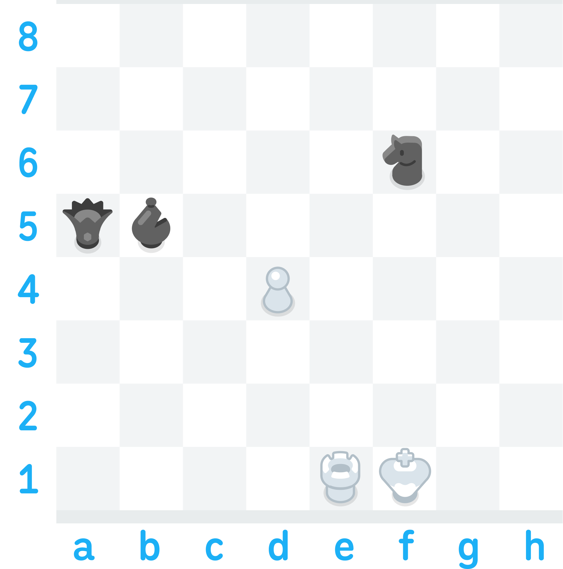 Illustration of a chess board with 3 black pieces and 3 white pieces. Black’s queen is on square a5, Black’s bishop is on b5, and Black’s knight is on f6. White’s king is on f1, White’s rook is on e1, and White’s pawn is on d4.