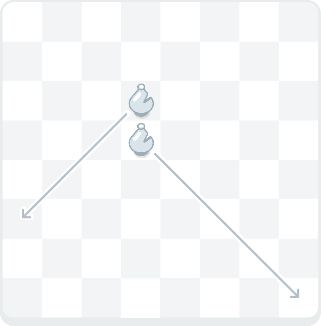 A chess board showing two bishops with arrows indicating movement. One bishop moves two squares diagonally towards the bottom left. The other bishop moves three squares diagonally towards the bottom right.