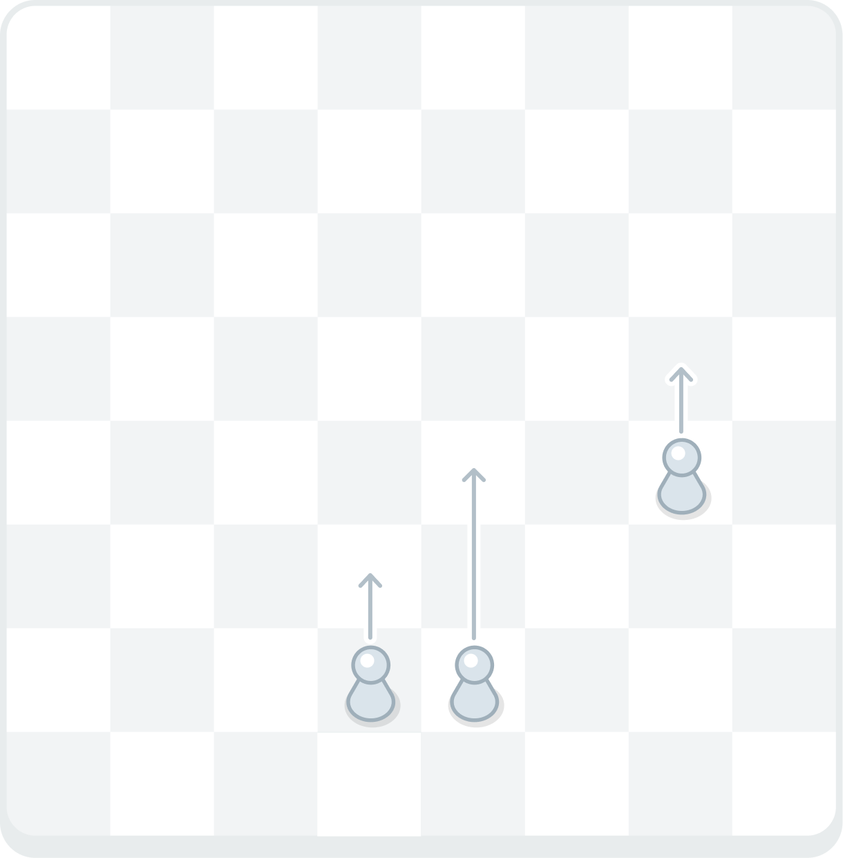A chess board showing three pawns with arrows indicating forward movement. One pawn advances one square from the second row, another advances two squares from the second row, and a third pawn further up the board advances one square.