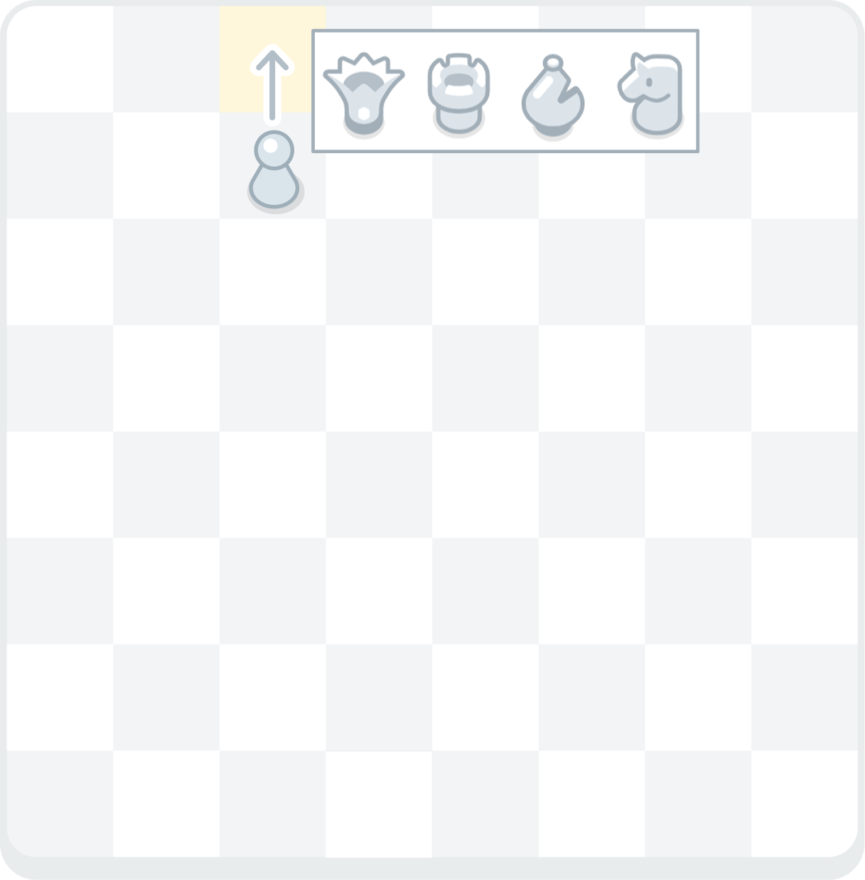A chess board showing a pawn advancing all the way to the other side of the board with the option to promote into a queen, rook, bishop, or knight.