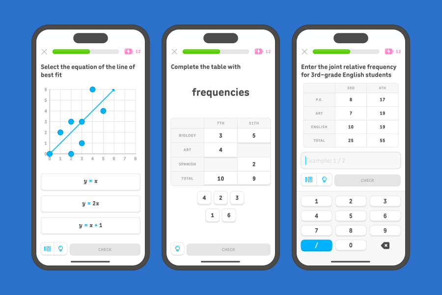 Three app screenshots side-by-side showing exercises from the “Bivariate data” and “Bivariate categorical data” units.