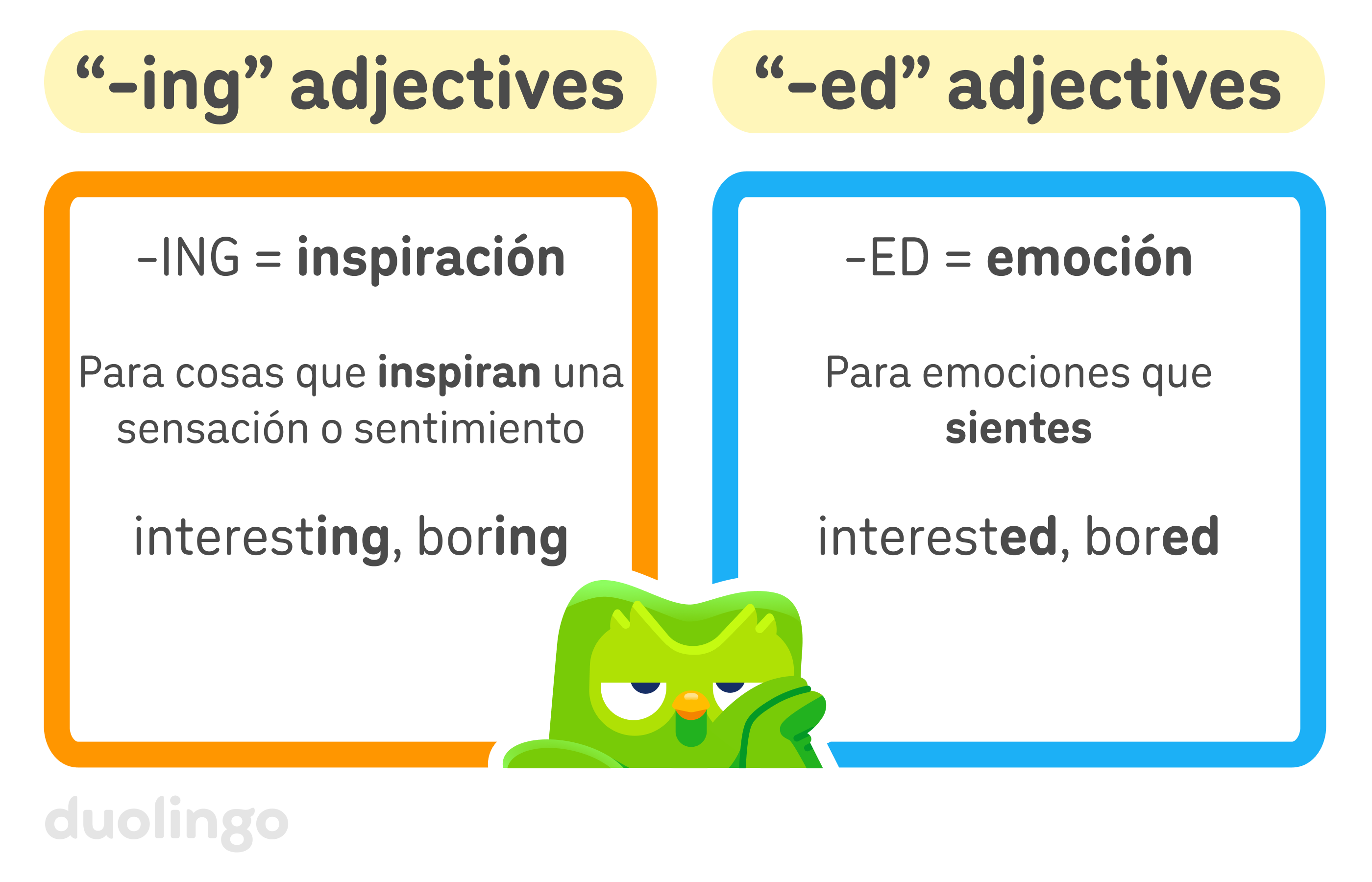Ilustración de dos cuadros. El cuadro de la izquierda es anaranjado y lleva el título “-ing” adjectives. Contiene la oración “-ING = Inspiración”, la explicación “Para cosas que inspiran una sensación o sentimiento” y dos palabras de ejemplo: interesting y boring. El cuadro de la derecha es azul y lleva el título “-ed” adjectives. Contiene la oración “-ES = emoción”, la explicación “Para emociones que sientes” y dos palabras de ejemplo: interested y bored.