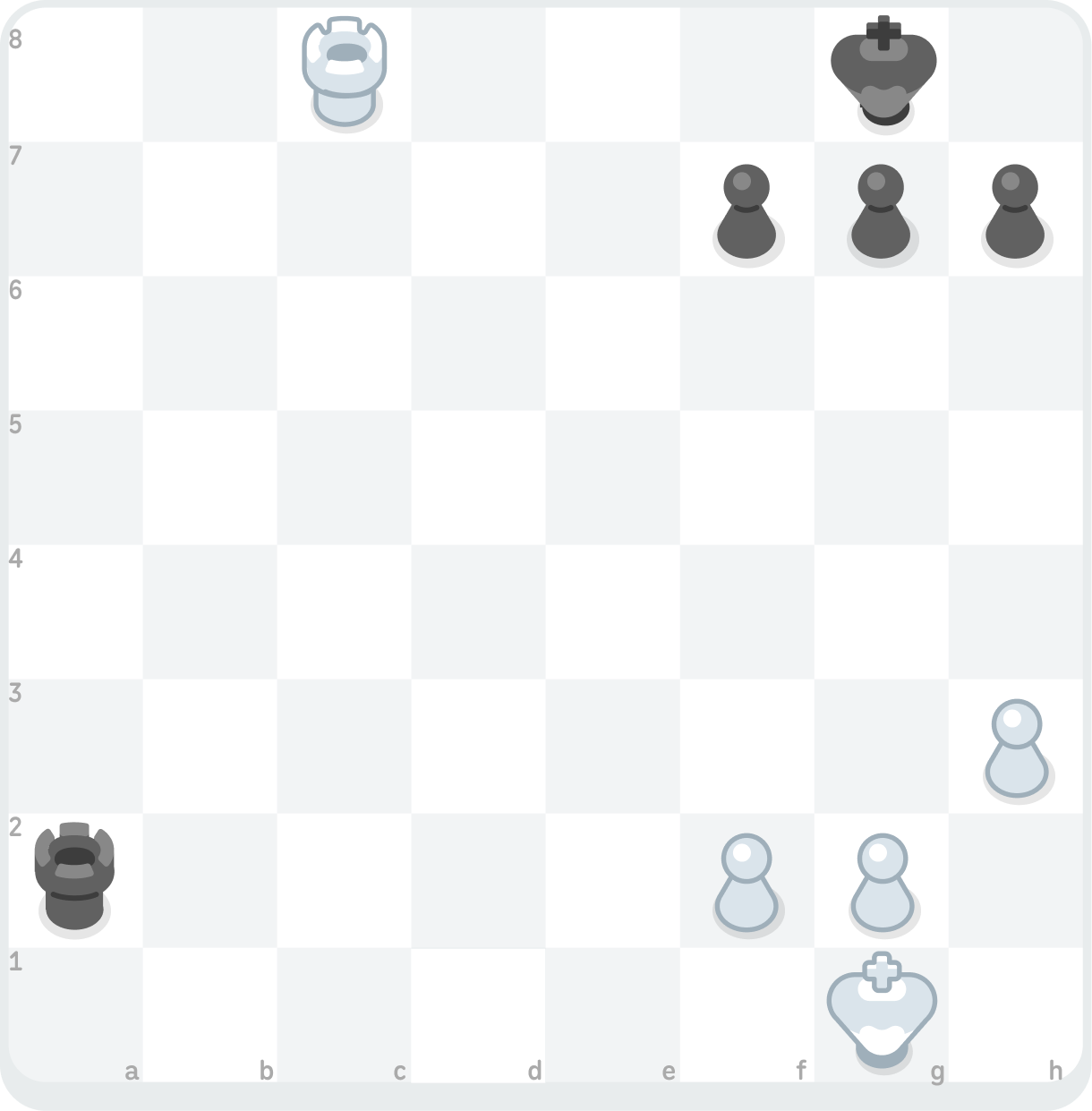 Illustration showing a back rank mate, with a White rook on square a8 checkmating a Black king on g8, blocked from escaping checkmate by its own pawns on f7, g7, and h7.