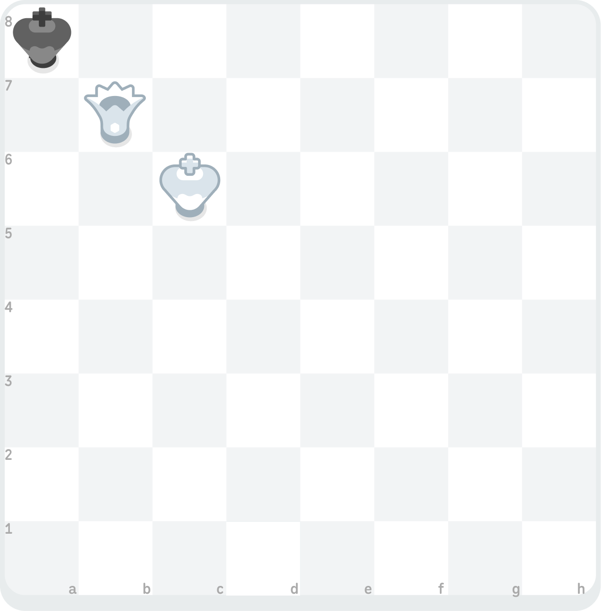 Illustration showing an endgame checkmate with White’s queen on square b7 checkmating Black’s king on a8. White’s queen is defended by its king on c6.
