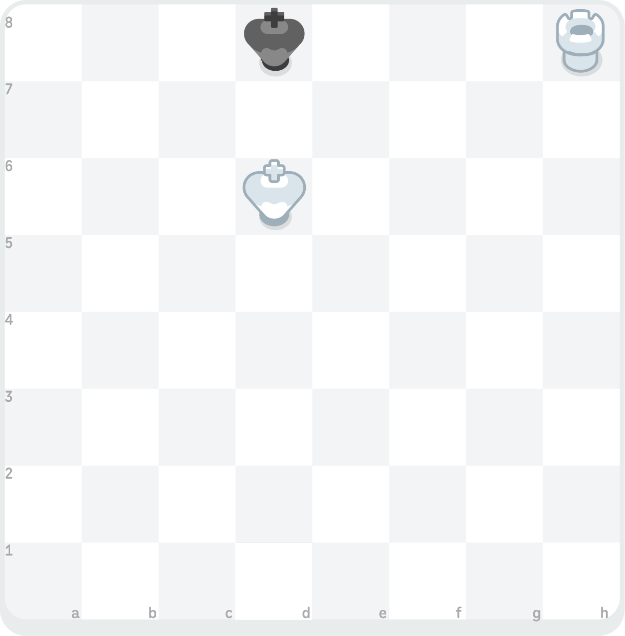 Illustration showing an endgame checkmate with White’s rook on square h8 checkmating Black’s king on d8. Black is prevented from escaping check by White’s king on d6.