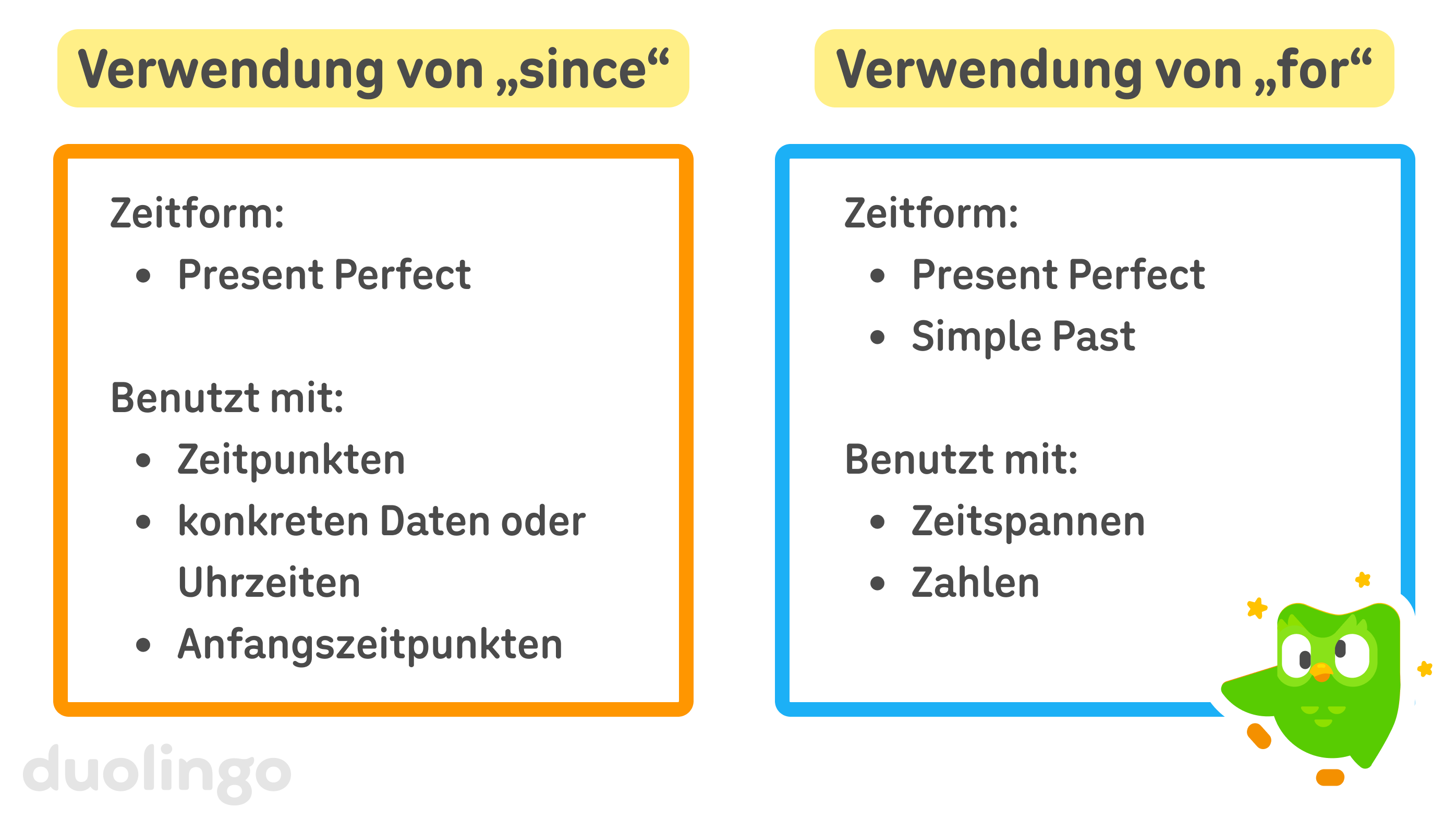 Gegenüberstellung der Verwendung der englischen Präpositionen „since“ und „for“. Unten rechts ist ein taumelnder und verwirrt aussehender Duo abgebildet. „Since” wird zusammen mit dem Present Perfect verwendet in Verbindung mit konkreten Zeitpunkten sowie konkreten Daten oder Uhrzeiten als Anfangszeitpunkte. „For” hingegen wird zusammen mit dem Present Perfect oder dem Simple Past für Zeitspannen (evtl. mit Zahlenangabe) benutzt.