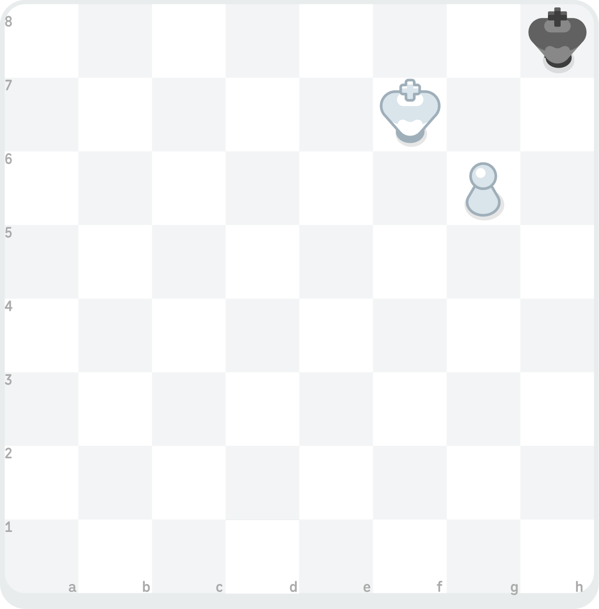 Illustration of a chessboard with a black king on h8, a white king on f7, and a white pawn on g6.
