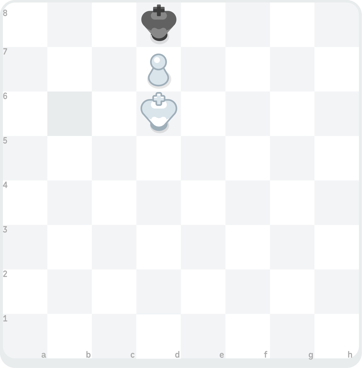 Illustration of a chessboard with a black king on d8, a white pawn on d7, and a white king on d6.