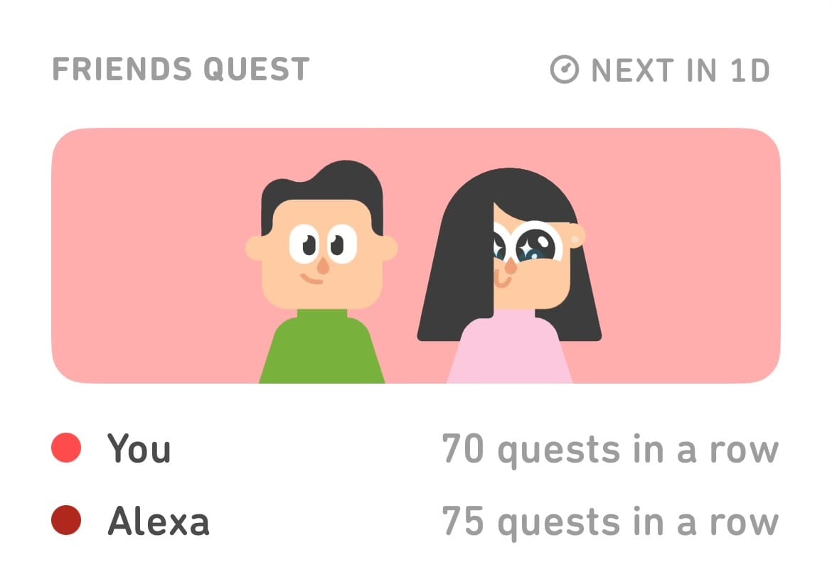 Screenshot of Daryl and Alexa’s Friends Quest on the Duolingo app, showing that Daryl has completed 70 quests in a row and Alexa has completed 75.