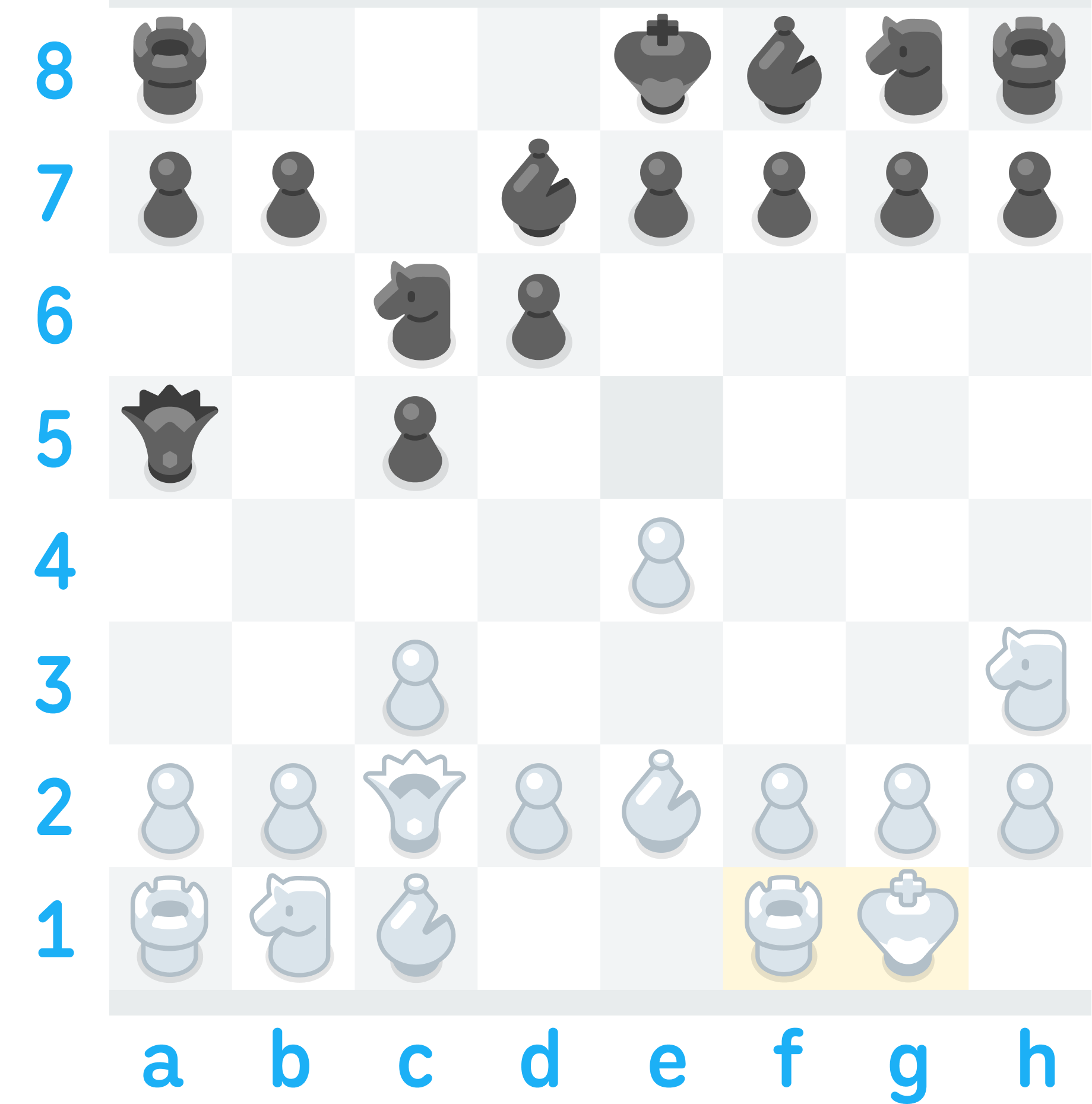 Illustration of a chess board immediately after castling, with White’s kingside rook on the square f1 and White’s king on g1. Both squares are highlighted in yellow.