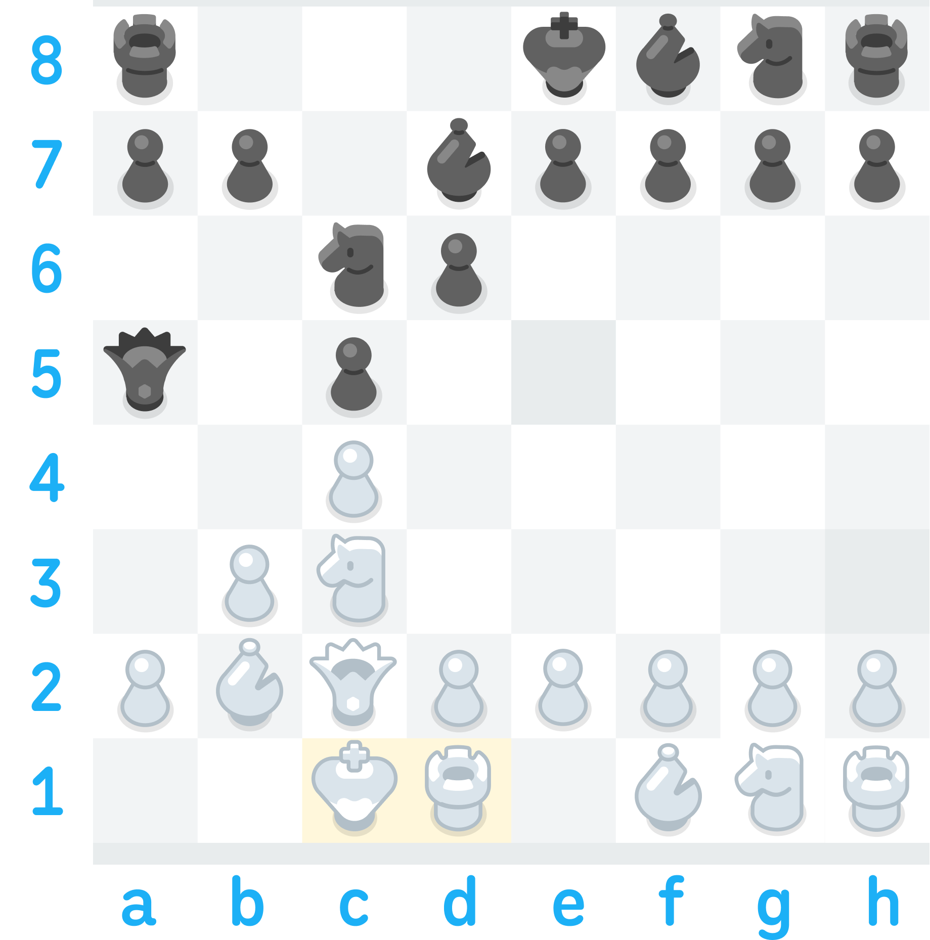 Illustration of a chess board immediately after castling, with White’s queenside rook on the square d1 and White’s king on c1. Both squares are highlighted in yellow.