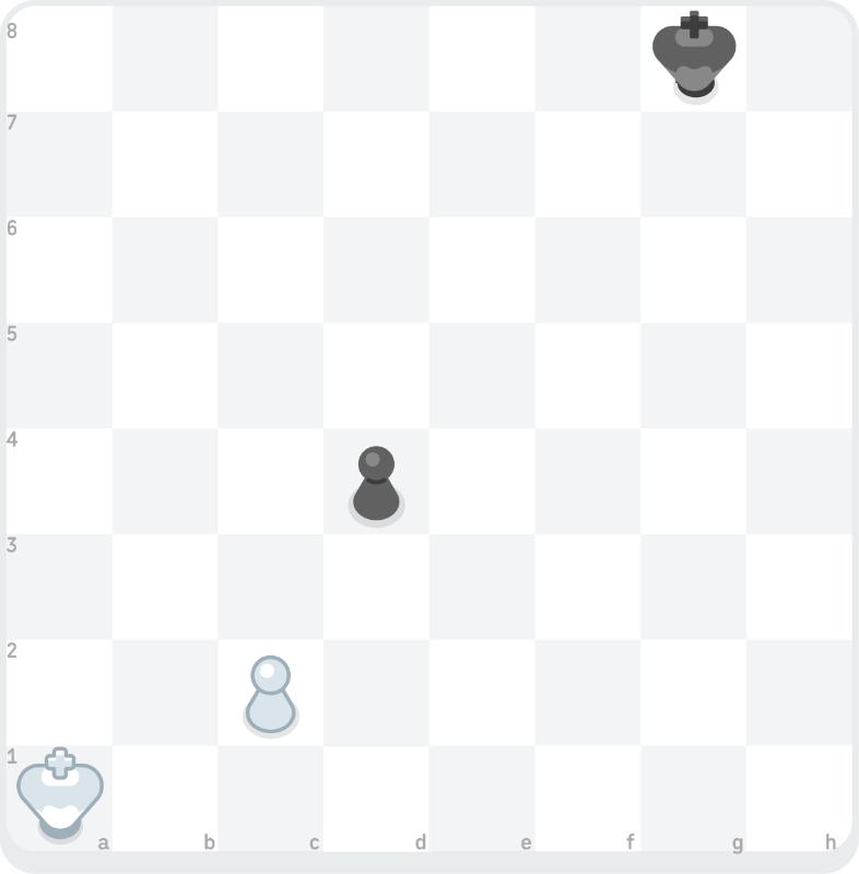 Illustration of a chess board showing a white pawn advancing from c2 to c3, after which Black’s pawn moves from d4 to c3 to capture.