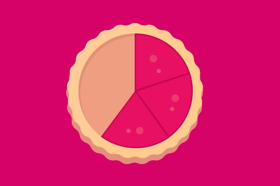 Ilustración de una gráfica circular con forma de pastel
