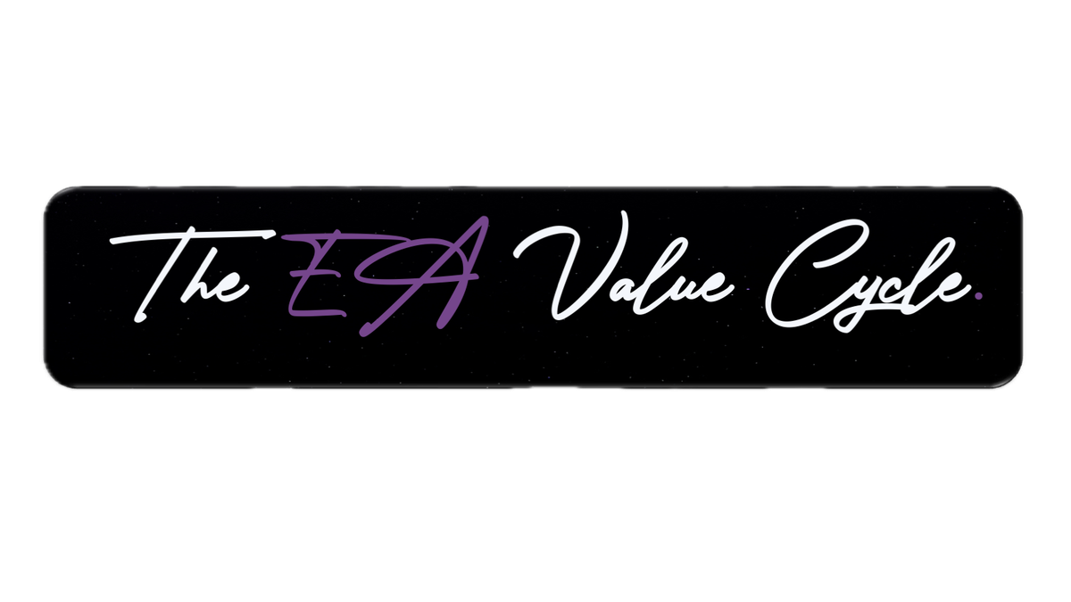 The EA Value Cycle: Why closing the circle matters