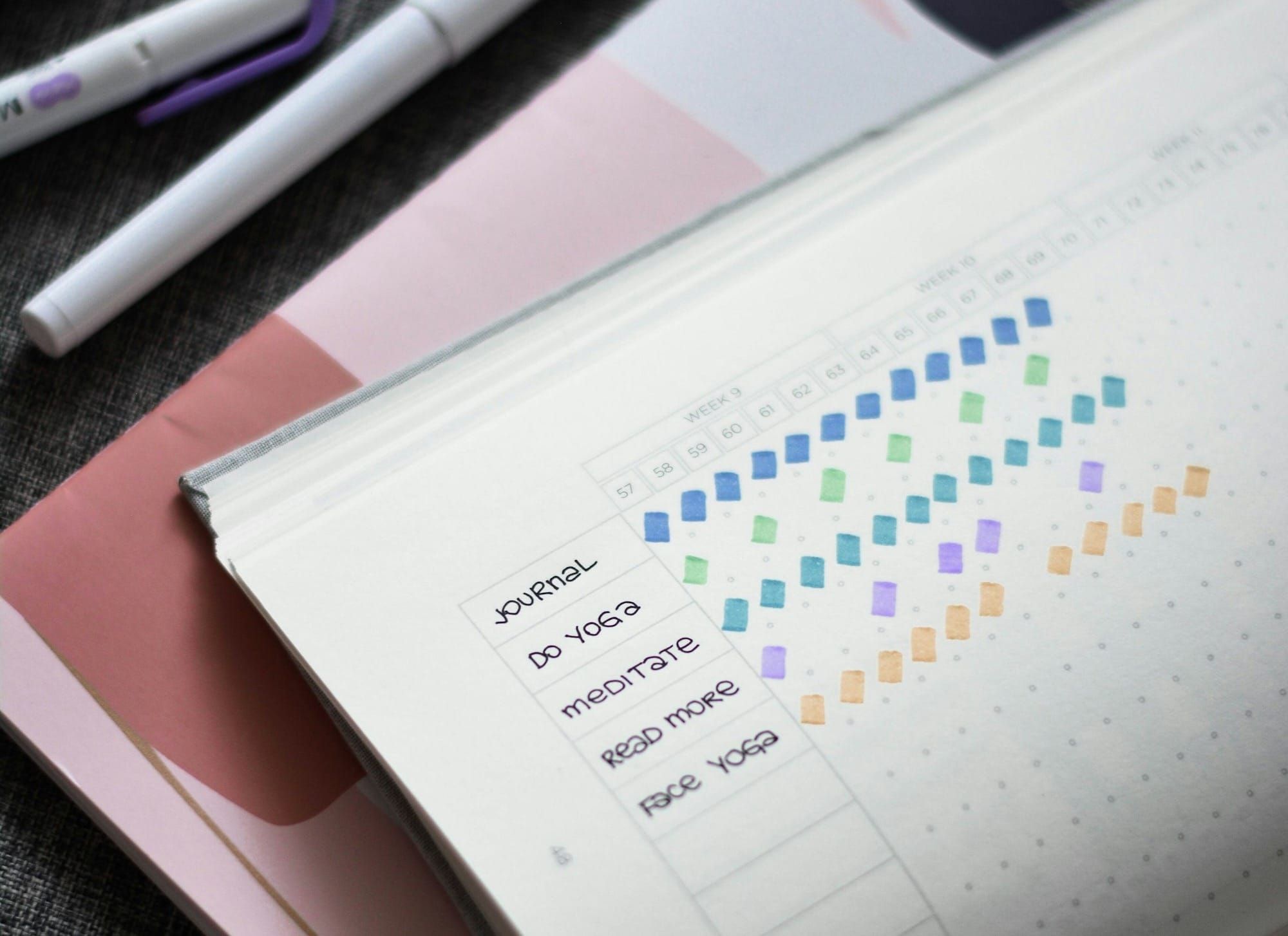 Morning Rituals For Success From A Lifetime Of Experimentation