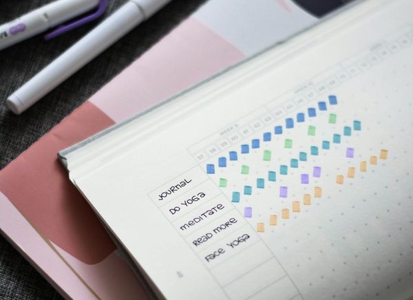 Morning Rituals For Success From A Lifetime Of Experimentation