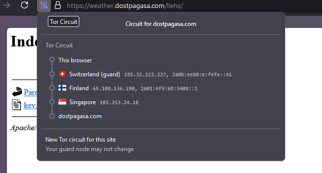 Amaranth-Dragon Leverages CVE‑2025‑8088 to Target Southeast Asian Networks