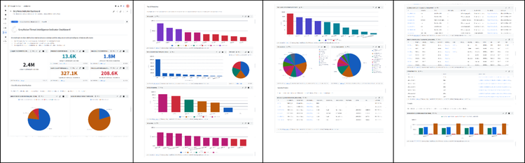GreyNoise Integrates with Google SecOps to Deliver Real‑Time Threat Blocklists