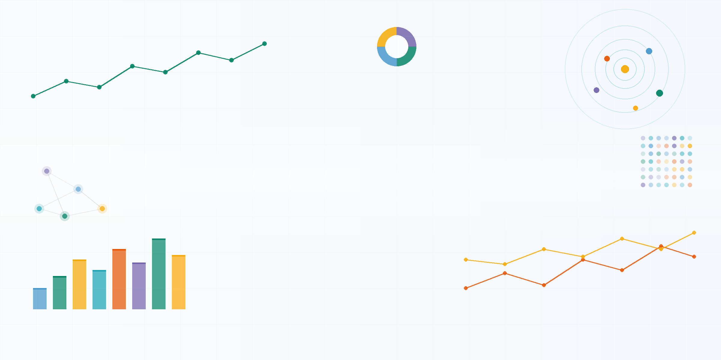 Blanchard Leadership Insights | 블랜차드 리더십