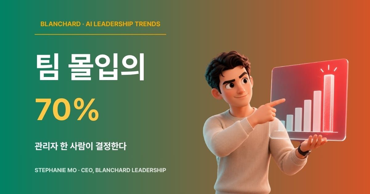 팀 몰입도의 70%를 결정하는 중간관리자를 상징하는 3D 캐릭터 일러스트