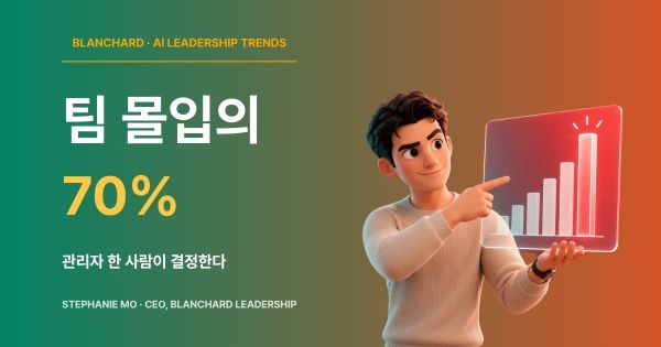 팀 몰입도의 70%를 결정하는 중간관리자를 상징하는 3D 캐릭터 일러스트