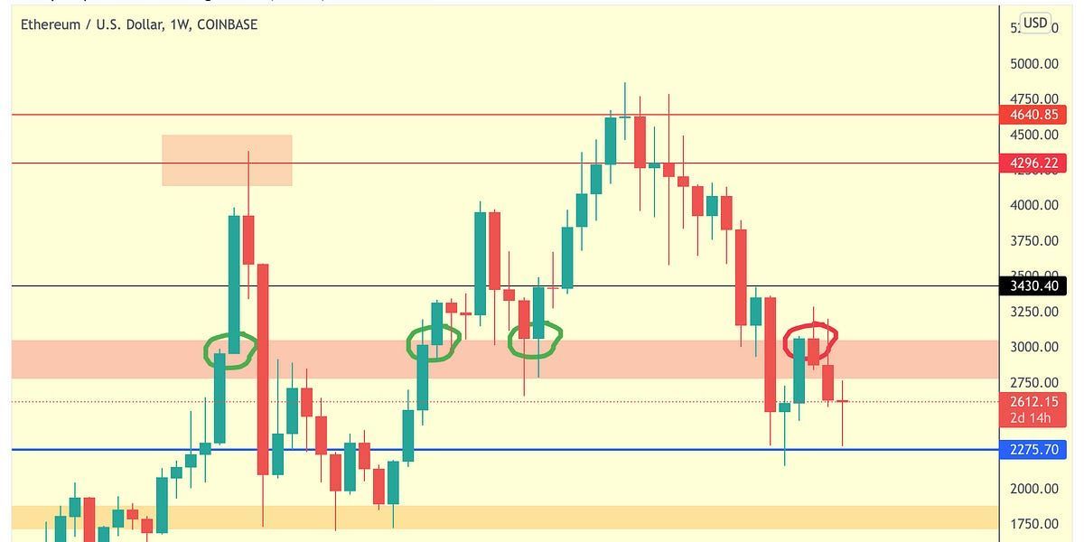 Altcoin Newsletter #67