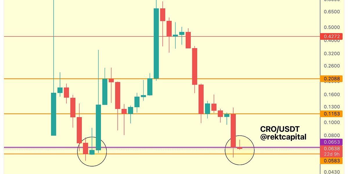 Altcoin Newsletter #107