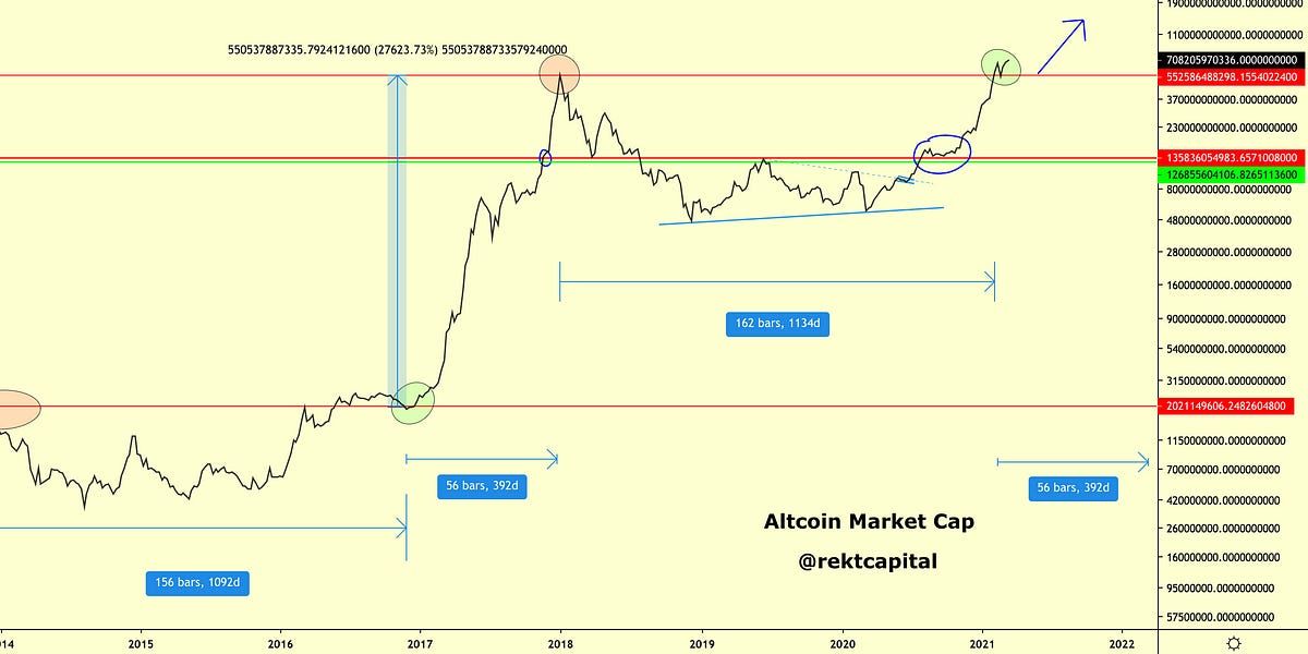 History Has Been Made