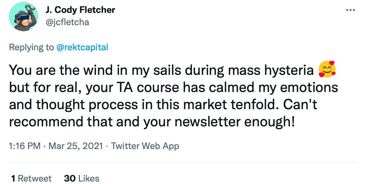 Become a Master at Technical Analysis