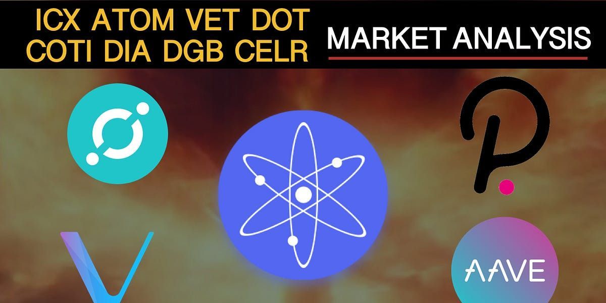 Altcoin TA Session #22