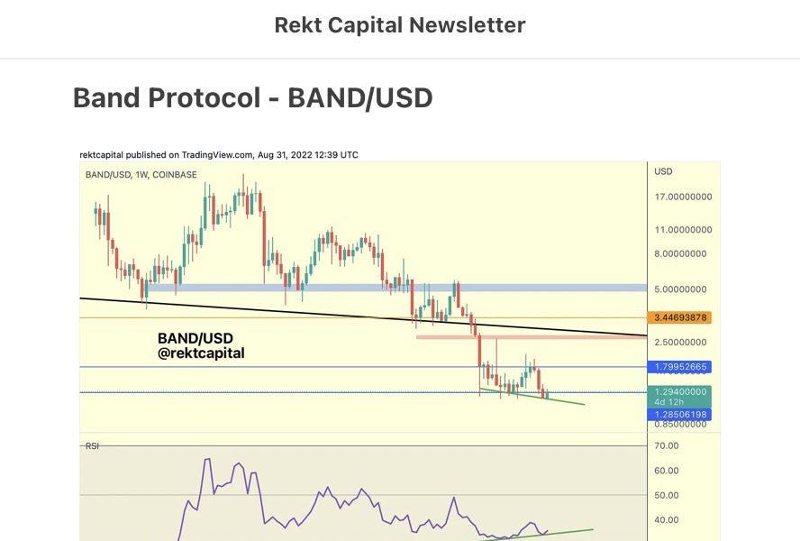 Altcoin Newsletter #102