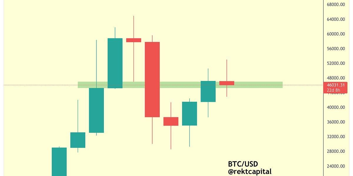 September Crash - History Repeats