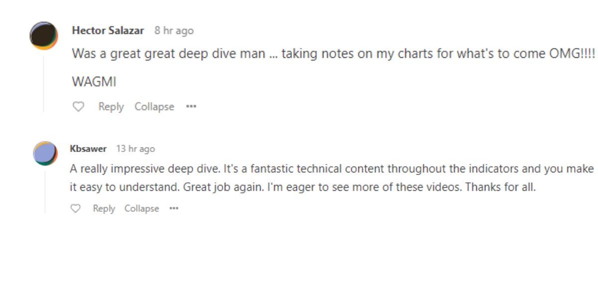 [Last Chance] Is The Bull Market Back?