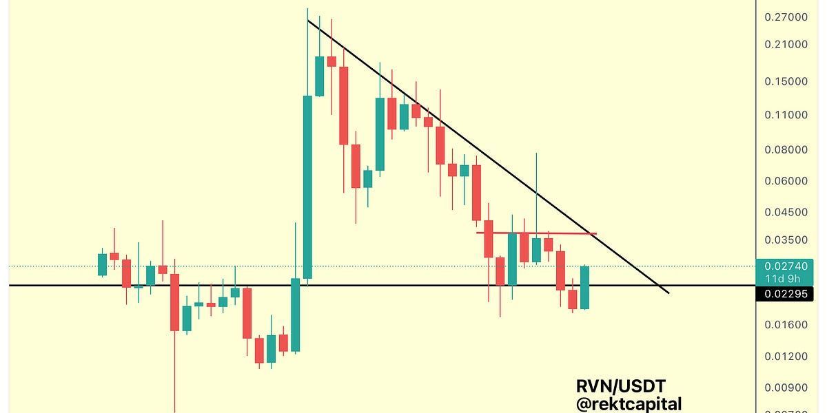 Altcoin Newsletter #111