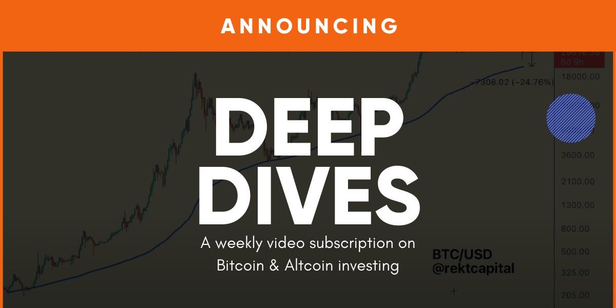 Announcing Rekt Capital Deep Dives
