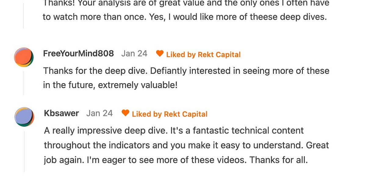 New Bitcoin Deep Dive Is Out Now!