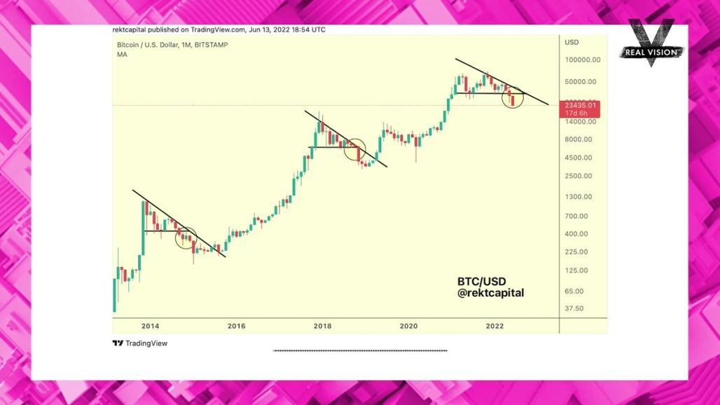 What You Missed This Week