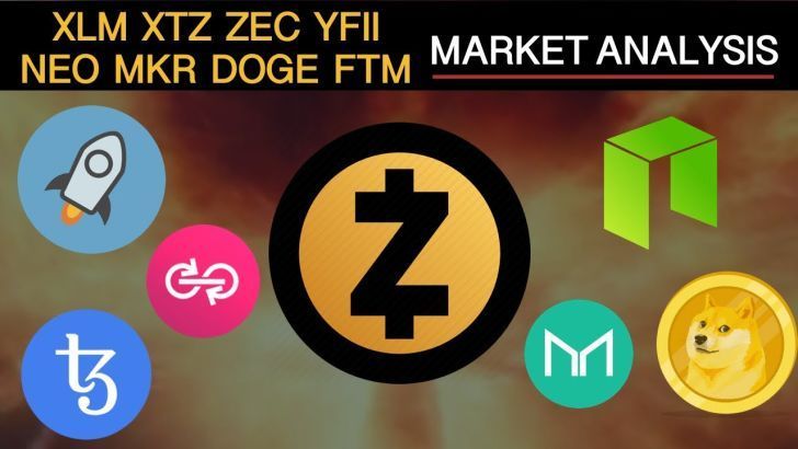 Altcoin TA Session #4