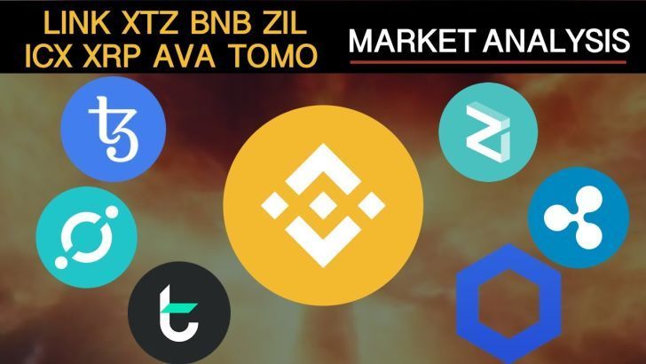 Altcoin TA Session #2