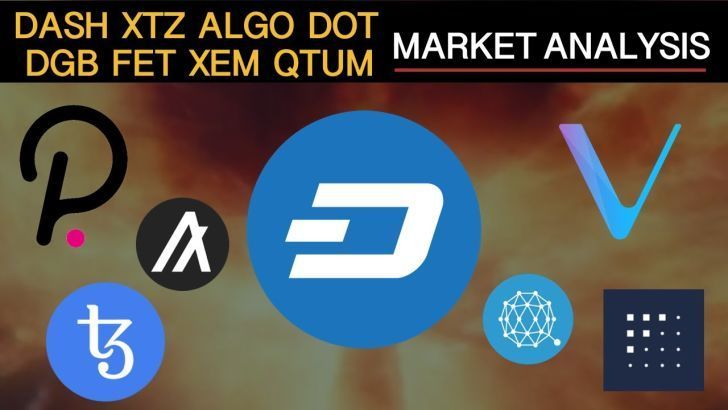 Altcoin TA Session #3